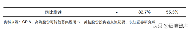 钻石培育时间极致压缩：新消费赛道崛起，渗透率快速提升