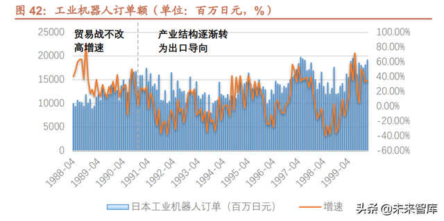 机器人行业深度报告：自动化设备的皇冠，更是下一代智能化终端