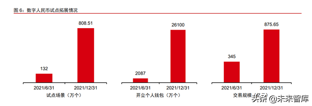 金融科技行业研究：互联网极化效应下，选择流量领先的大平台