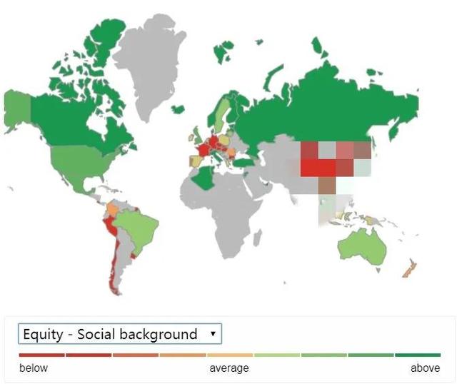 有哪些国家的人生活水平和中国比较接近？