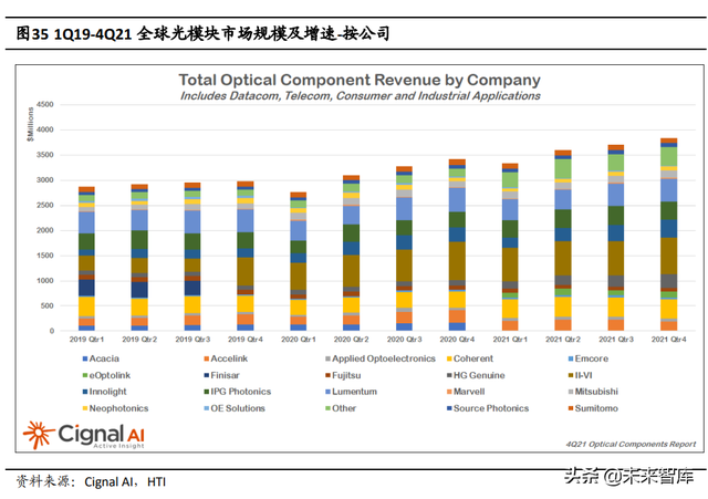 半导体激光芯片国产替代专题研究：光纤激光器芯片进入加速期