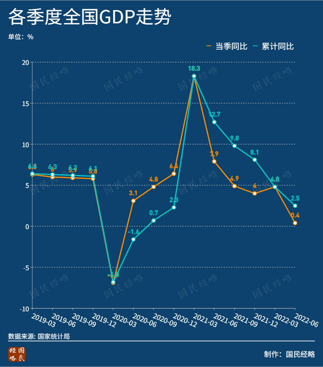 大变局！全国房价跌破万元，这些城市回到2年前