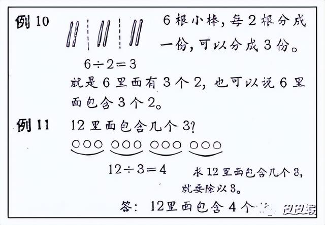 马立平：小学数学教材中的严重问题