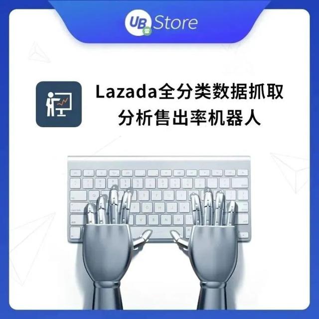 跨境电商自动化｜5款跨境电商RPA工具：来赞达(Lazada)平台