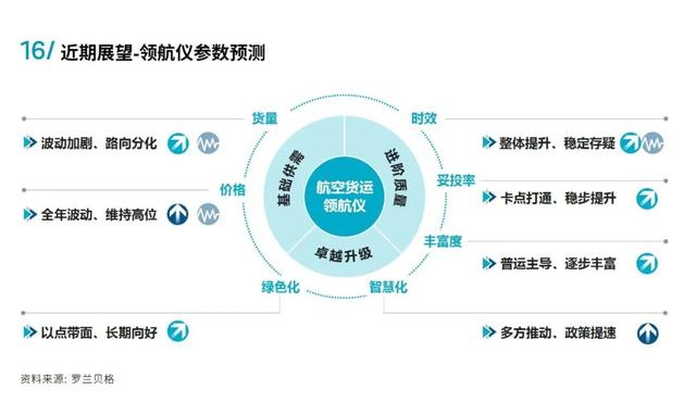 一杯咖啡钱可以干什么？菜鸟带你“飞”全球