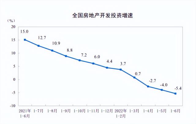 大变局！全国房价跌破万元，这些城市回到2年前