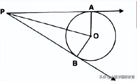 AEIS考试几何专项训练，请在45分钟内完成答题