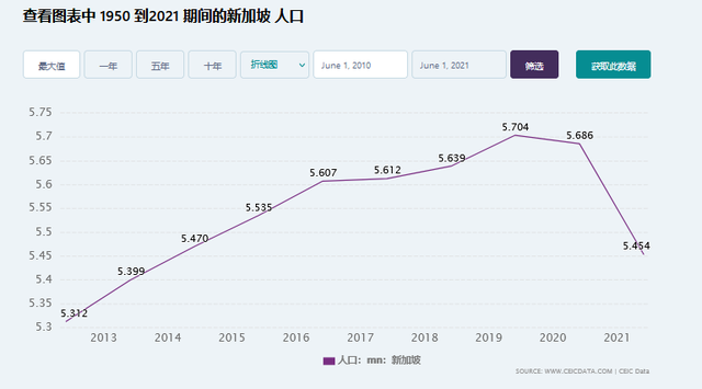 梁博谈一谈：我为什么不建议移民