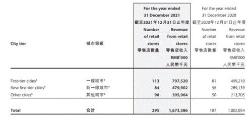 股价暴跌、盈利下滑，盲盒突然不香了？紧急出手来了