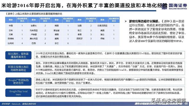 游戏行业研究：游戏出海专题报告