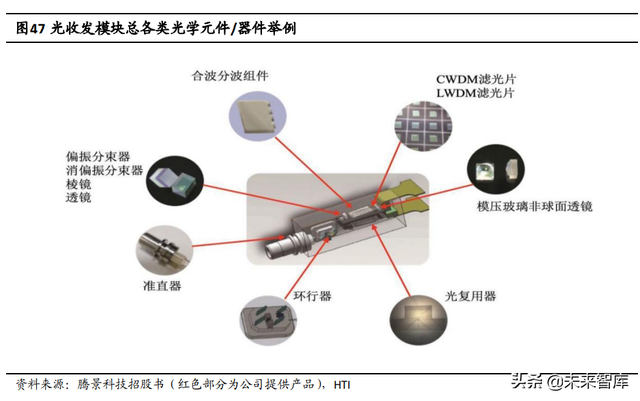 半导体激光芯片国产替代专题研究：光纤激光器芯片进入加速期