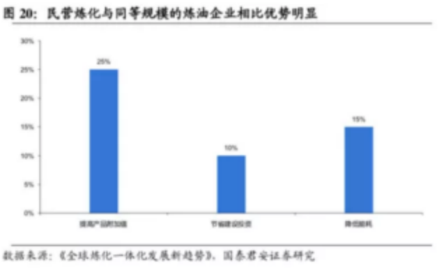 聚酯龙头再霸榜！14家纺织化纤巨头顶住压力，上榜《财富》500强