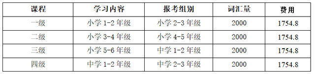 新加坡汉桥学院介绍—AEIS通过率90%，助力学生拿到新加坡身份