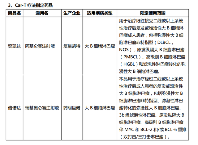 凡尔赛plus绿通服务升级啦，120万一针癌细胞清零药免费用