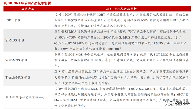 新洁能研究报告：功率器件设计龙头，乘新能源行业东风