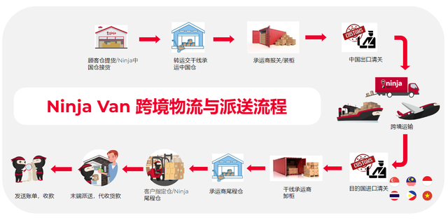 打破界限，寻求业务增长的新启示