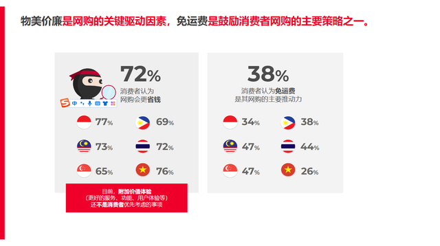 打破界限，寻求业务增长的新启示