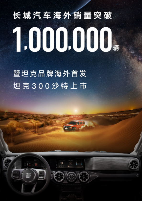 长城汽车6月销量出炉 售10.1万台 海外累计突破100万