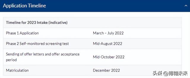 必看！新加坡南洋理工23Fall各专业申请时间公布​