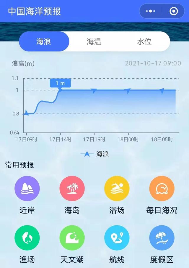 国家海洋环境预报中心成功举办“中印尼非地震海啸与复杂海啸特征及机制研讨会”