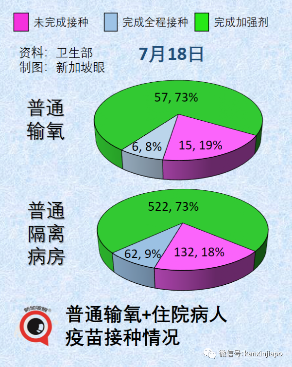 四岁女童确诊当天身亡，无基础病；传8月10日起重启管制措施