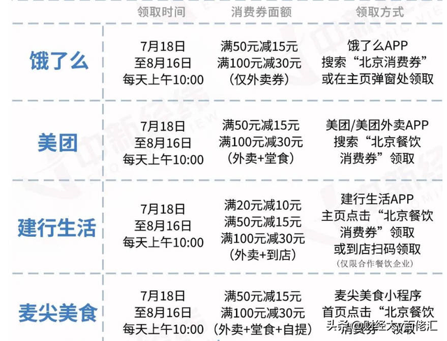 不止数字：过去24小时特别解读 （2022.07.25）