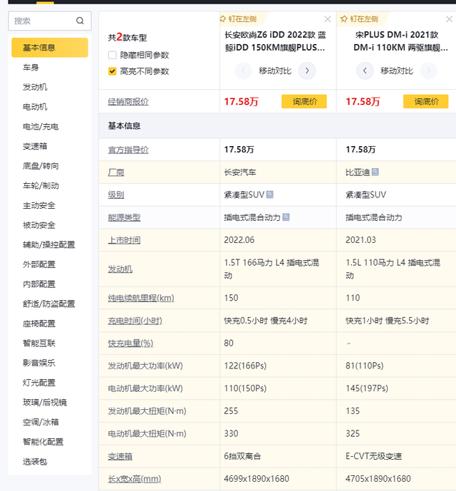 横向对比欧尚Z6 iDD、宋PLUS DM-i，18万内谁是插混性价比领先？