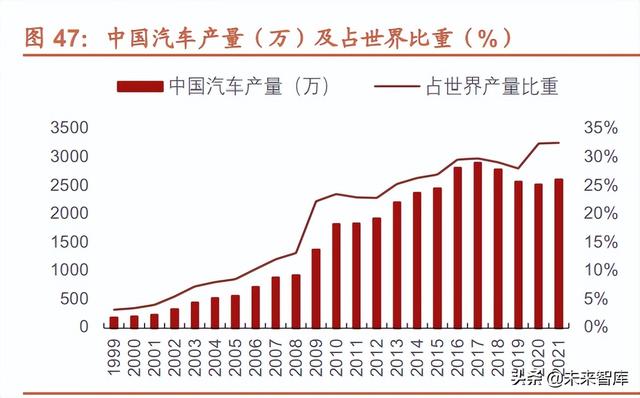 机器人行业深度报告：自动化设备的皇冠，更是下一代智能化终端