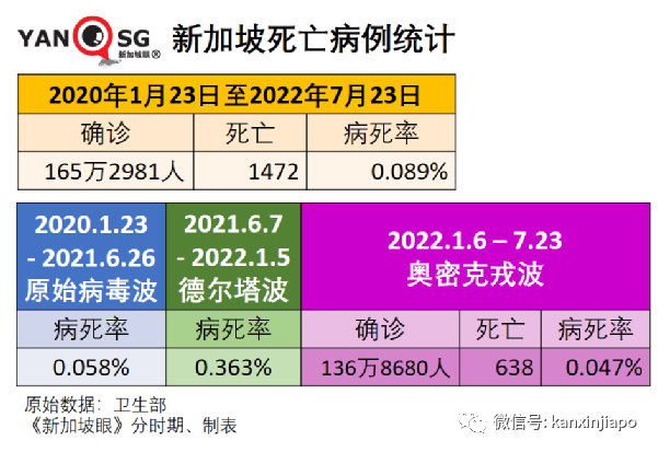 世卫为猴痘发布最高级别卫生警报！仅2月就已达1万6千例，已出现儿童感染猴痘病例