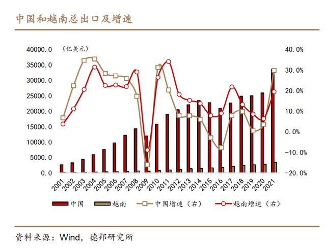 大变局！全国房价跌破万元，这些城市回到2年前