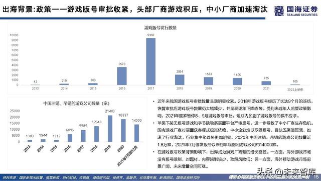 游戏行业研究：游戏出海专题报告