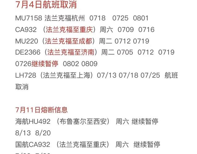 2022/7/20日继续熔断信息