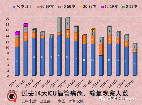 世卫为猴痘发布最高级别卫生警报！仅2月就已达1万6千例，已出现儿童感染猴痘病例