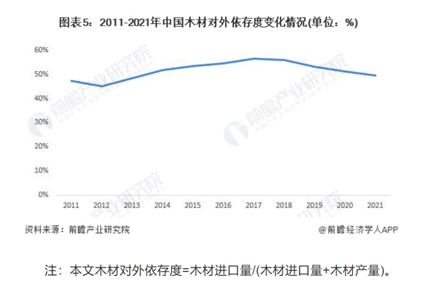 前瞻全球产业早报：钟薛高已在推线下单独冰柜，余承东称若没打压全球只有华为苹果，曾华锋已退任李宁首席财务官