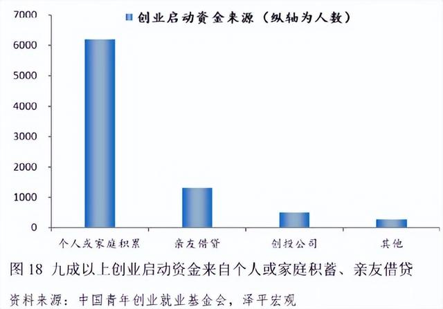 “白手起家”王澄澄事件：炫富可以，请别炫父