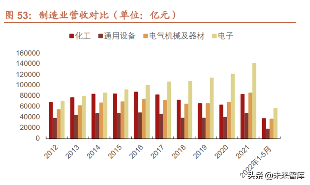 机器人行业深度报告：自动化设备的皇冠，更是下一代智能化终端