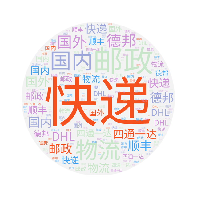 我有琦知｜快递发展