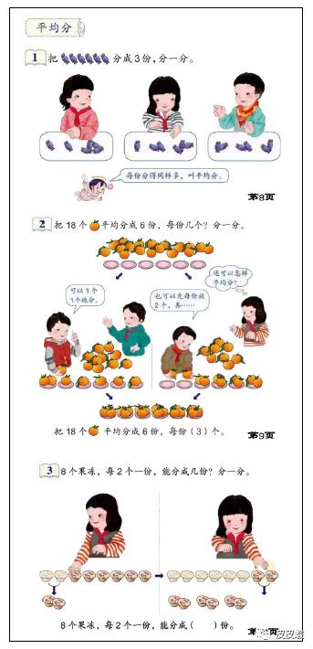 马立平：小学数学教材中的严重问题