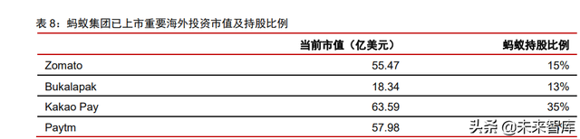 金融科技行业研究：互联网极化效应下，选择流量领先的大平台