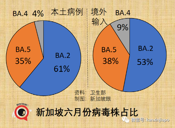 四岁女童确诊当天身亡，无基础病；传8月10日起重启管制措施