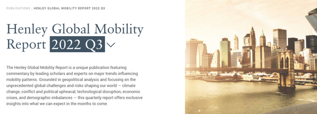 免签185个国家，加拿大护照含金量跻身全球第八