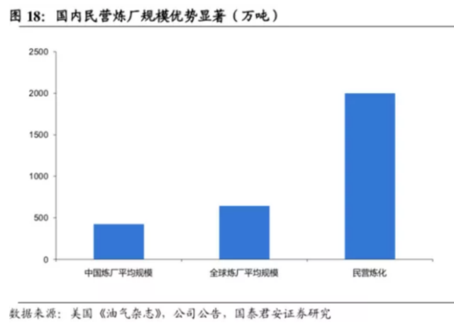 聚酯龙头再霸榜！14家纺织化纤巨头顶住压力，上榜《财富》500强