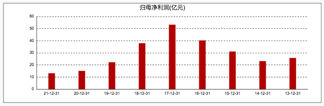 傍上小米、OPPO难阻亏损，诚瑞光学毛利率低于同行盈利能力堪忧 | IPO速递