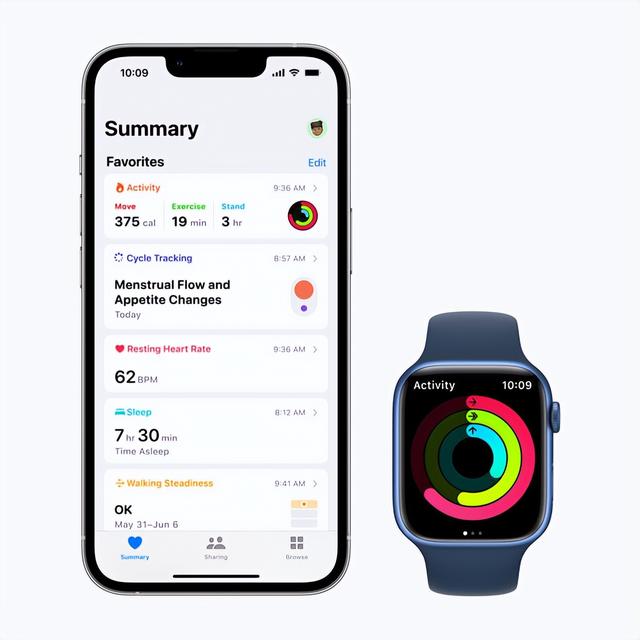 如何靠Apple Watch保护个人健康？