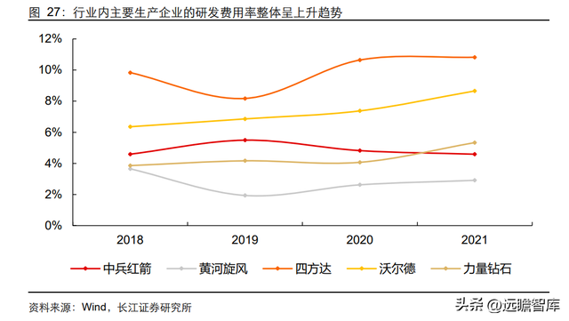 钻石培育时间极致压缩：新消费赛道崛起，渗透率快速提升