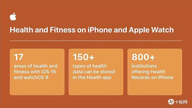 Apple发布报告分享Apple产品如何运用健康资讯带给人们力量