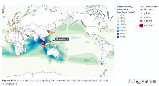 东南亚40%以上的航运污染与新加坡的燃油销售有关
