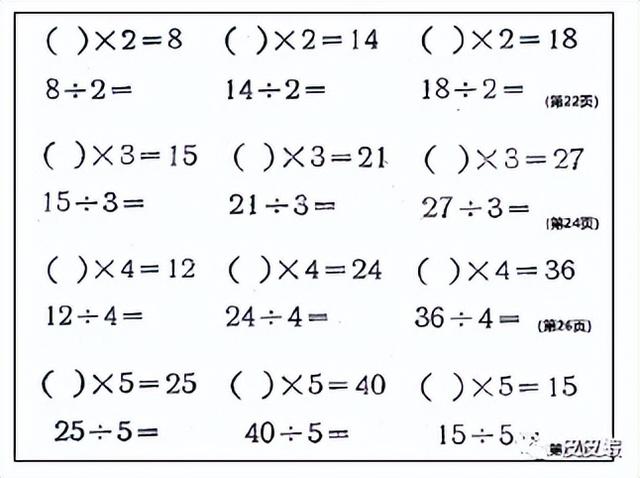 马立平：小学数学教材中的严重问题