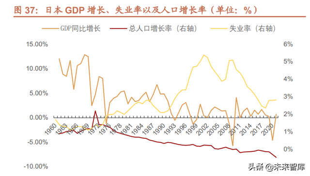 机器人行业深度报告：自动化设备的皇冠，更是下一代智能化终端