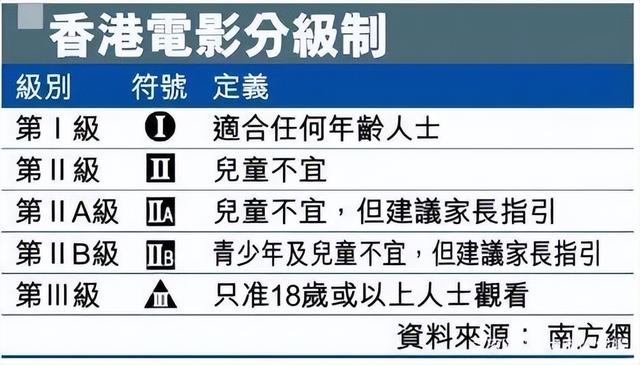 香港四大才子逐渐凋零：是英雄造时势，还是时势造英雄？